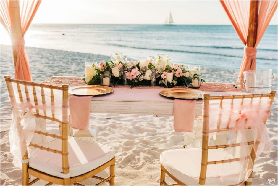 proposal_planner_aruba_0004-940x628 proposal_planner_aruba_0004 